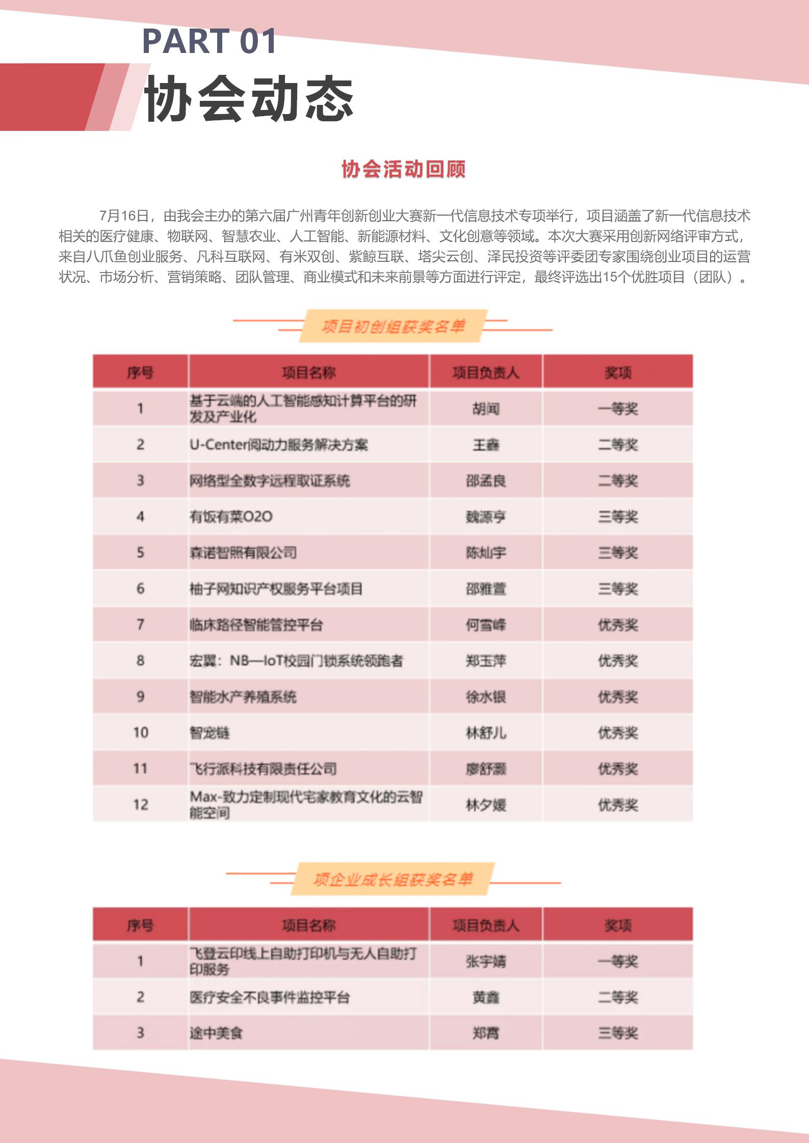 通讯报第五期_05.jpg