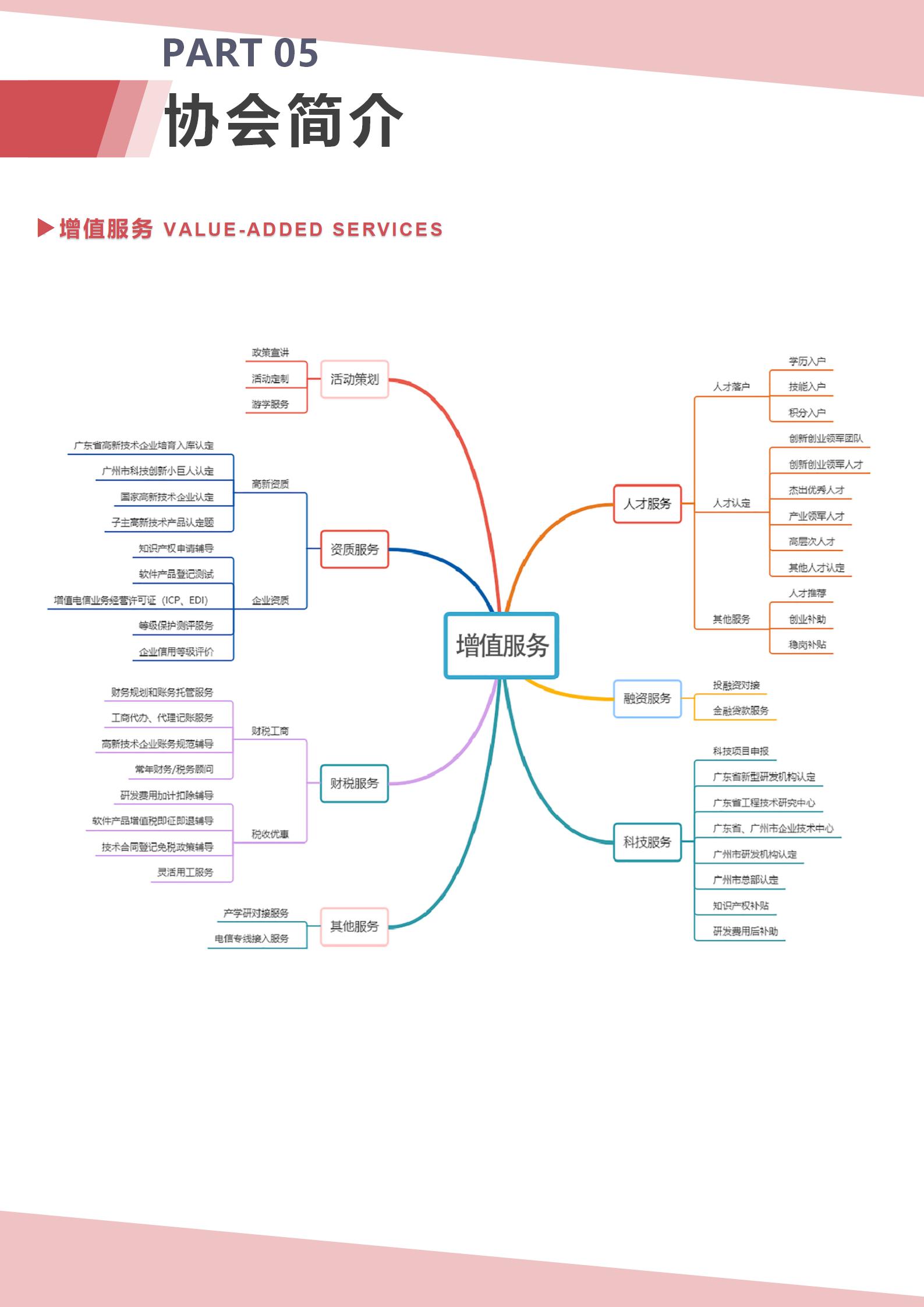 通讯报第五期_15.jpg